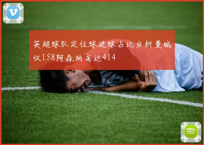英超球队定位球进球占比分析曼城仅158阿森纳高达414